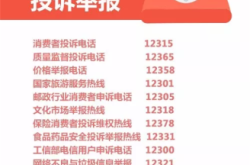 赤峰市廣電局投訴電話是多少