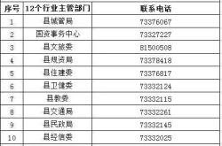 赤峰中通丟件投訴電話號(hào)碼