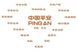 赤峰惠農(nóng)寶保險(xiǎn)公司電話號(hào)碼