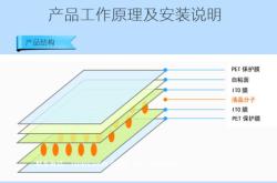 赤峰調(diào)光玻璃源頭廠家電話號碼