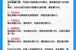 赤峰德邦快遞物流電話號碼