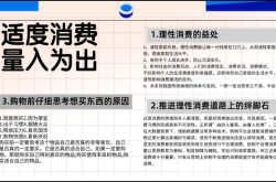 赤峰大學(xué)生消費(fèi)貸款電話號碼
