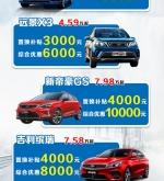 赤峰清洗汽車內飾電話號碼