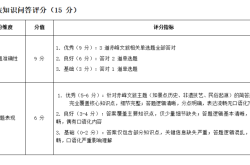赤峰頭條運(yùn)營公司電話地址查詢