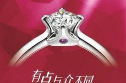 赤峰施華洛店電話號(hào)碼多少