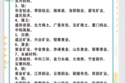 赤峰出租鋰電池公司電話號碼