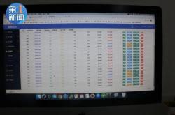 赤峰市亞洲結(jié)算中心電話號(hào)碼