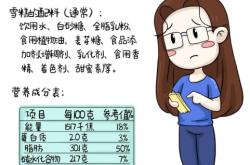 赤峰星球雪糕電話多少號啊