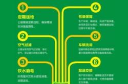 赤峰杜洛克豬場(chǎng)地址電話號(hào)碼