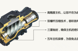 赤峰汽車皮帶廠家電話號碼