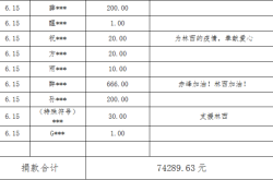 赤峰快遞疫情防控電話號碼是多少