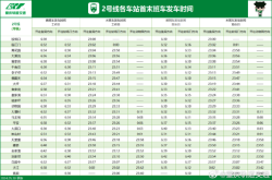 赤峰回重慶班車電話是多少號(hào)