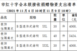 赤峰疫情負(fù)責(zé)人電話查詢號碼