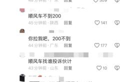 赤峰網(wǎng)約車投訴平臺(tái)電話是多少