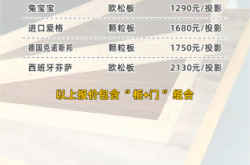 赤峰圓柱模板廠家電話地址查詢