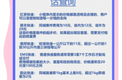 赤峰至山東物流電話號碼查詢