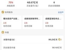 內(nèi)蒙赤峰黃金公司簡(jiǎn)介電話號(hào)碼