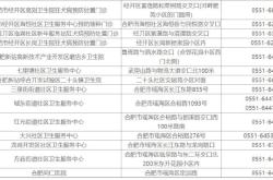 赤峰旗縣疫苗接種點(diǎn)電話查詢