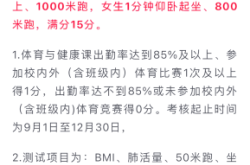 赤峰市初中學(xué)校招生電話號碼