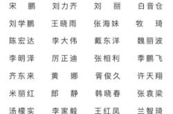 赤峰市物資供應(yīng)區(qū)電話號(hào)碼