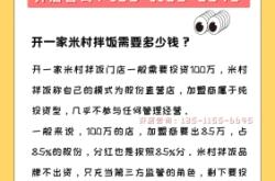 赤峰米村拌飯電話號碼查詢