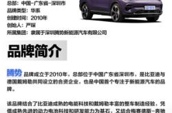 赤峰騰勢汽車電話多少啊