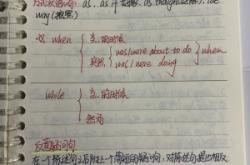 赤峰職高英語老師名單電話是多少