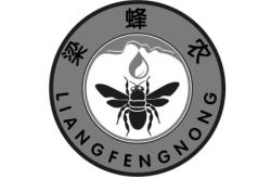 赤峰糧豐公司電話號碼多少