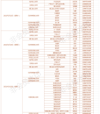 赤峰老府派出所電話號(hào)碼