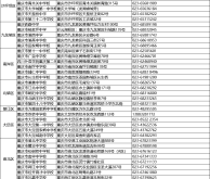 赤峰道飾品店電話地址查詢