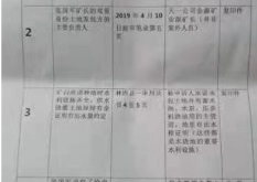 赤峰林西外賣招聘電話號碼是多少