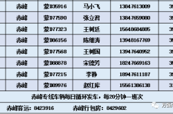 赤峰房屋稅率查詢電話號(hào)碼是多少