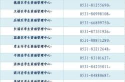 赤峰社保柜臺電話號碼是多少