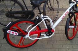 赤峰自行車團(tuán)購電話號碼