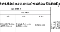 赤峰工程排水招聘網(wǎng)電話號碼