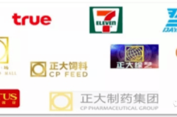 赤峰牧臣食品招聘電話號碼查詢