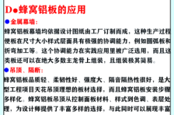 赤峰蜂窩鋁單板廠家電話號(hào)碼