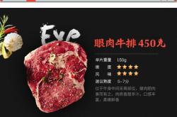 赤峰生鮮柜價(jià)格查詢表電話號(hào)碼