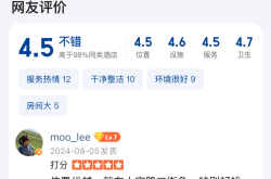 赤峰華住會酒店團(tuán)購電話號碼