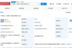 赤峰煤炭廠電話號碼多少號