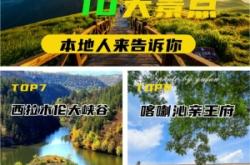 赤峰王爺府溫泉電話地址查詢