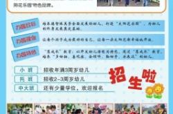 赤峰海報幼兒園招生電話號碼