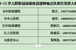 赤峰市疫苗接種中心電話號碼