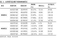 赤峰盛達(dá)制衣廠地址電話號碼