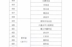 赤峰西城菜市場官網(wǎng)電話號碼