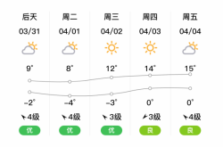 林西至赤峰大巴車(chē)電話(huà)號(hào)碼