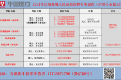 赤峰家政小哥哥招聘電話號碼
