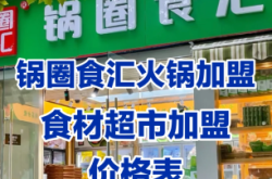 赤峰余樂圈火鍋店電話號碼