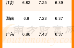 赤峰充電柜價(jià)格查詢表電話號(hào)碼