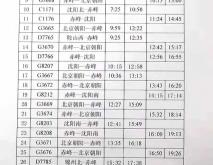 赤峰客車咨詢電話號碼是多少